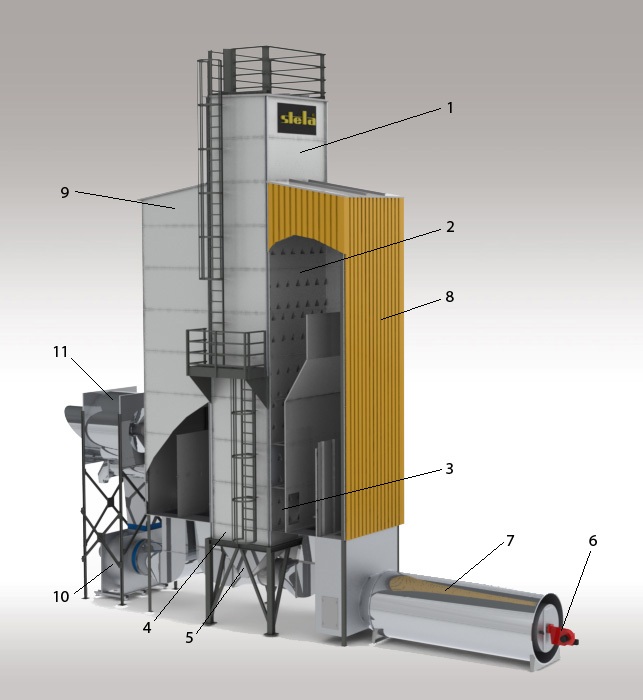 Stationary Drying Plant