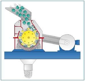 Silicon Wafer Grinder